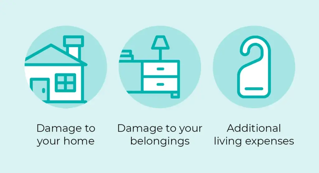 Wildfire home insurance coverage details.